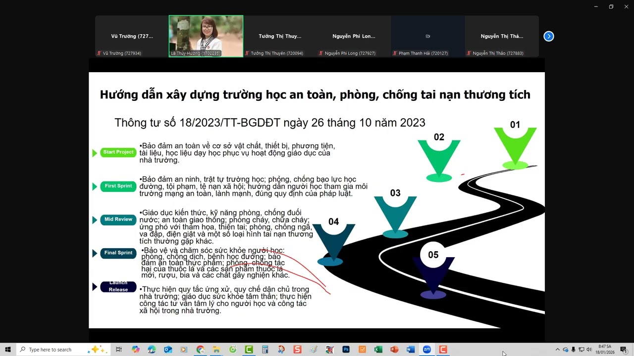 BDTX GVPT_10- Buổi tập huấn ONLINE - Phần 1 (Buổi sáng ngày 18/01/2026)