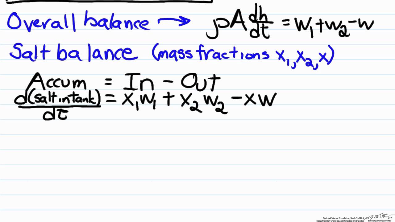 Mathematical Modeling: Multiple Balances
