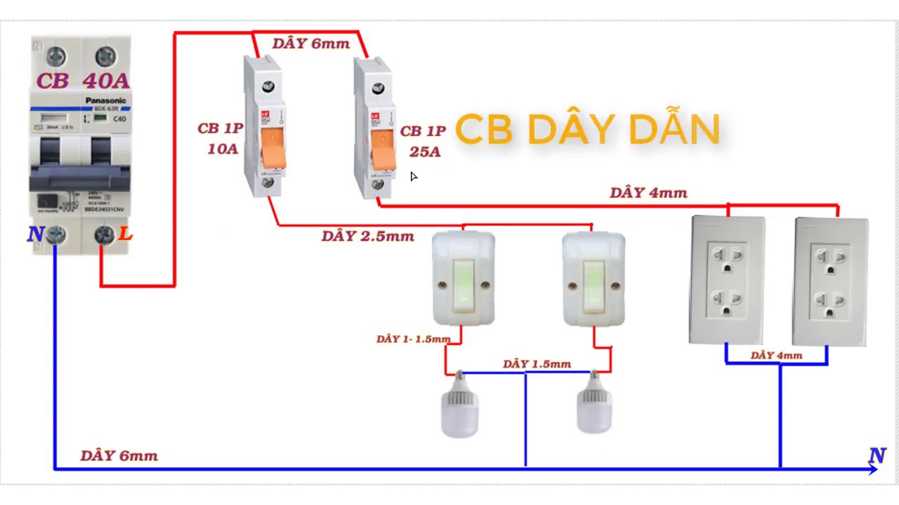 sơ đồ đấu nối lựa chọn cb v&agrave; d&acirc;y điện cho 1 căn nh&agrave; cấp 4 nhỏ