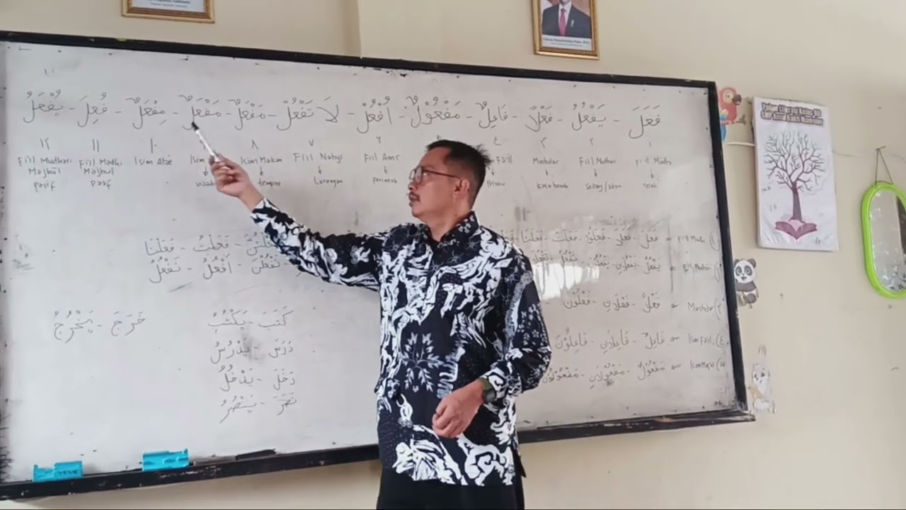 Tashrīf atau Sharaf Dasar Part 3 --Mashdar