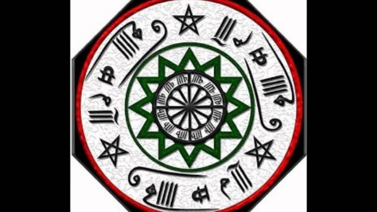Rifai Zikr Huseyni Kaside -  Selman Dede