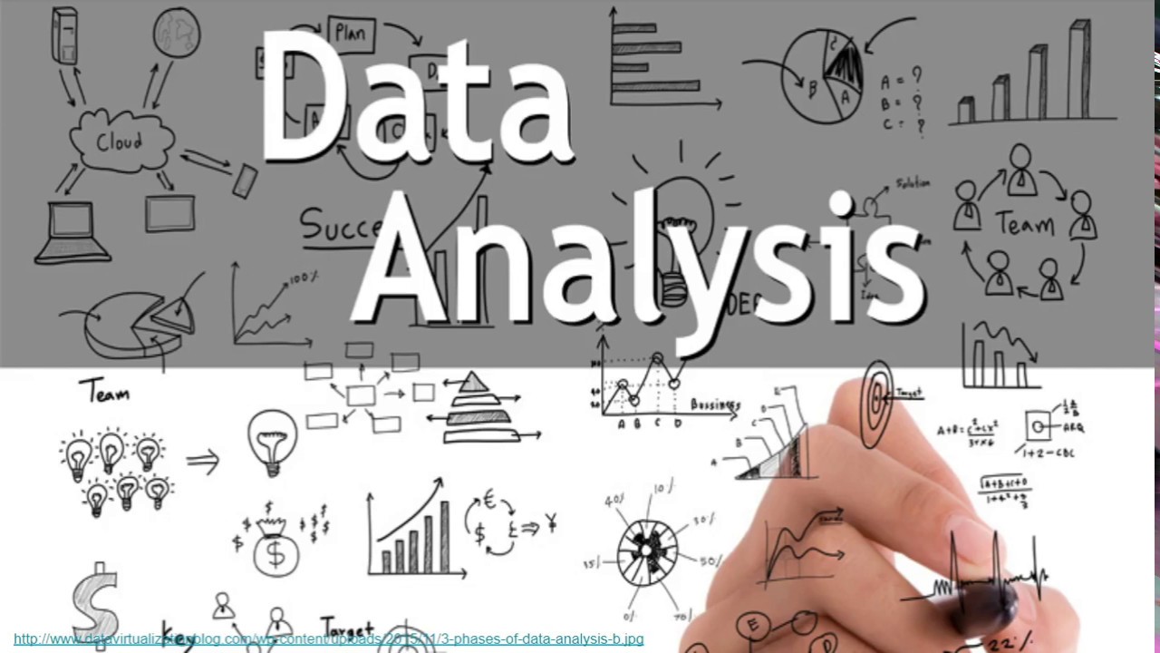 Data Analysis Concepts and Tools in Sinhala
