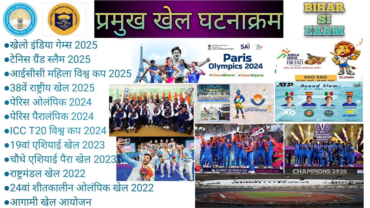 Important Major Sporting Events For Bihar Si Exam ⭐️⭐️