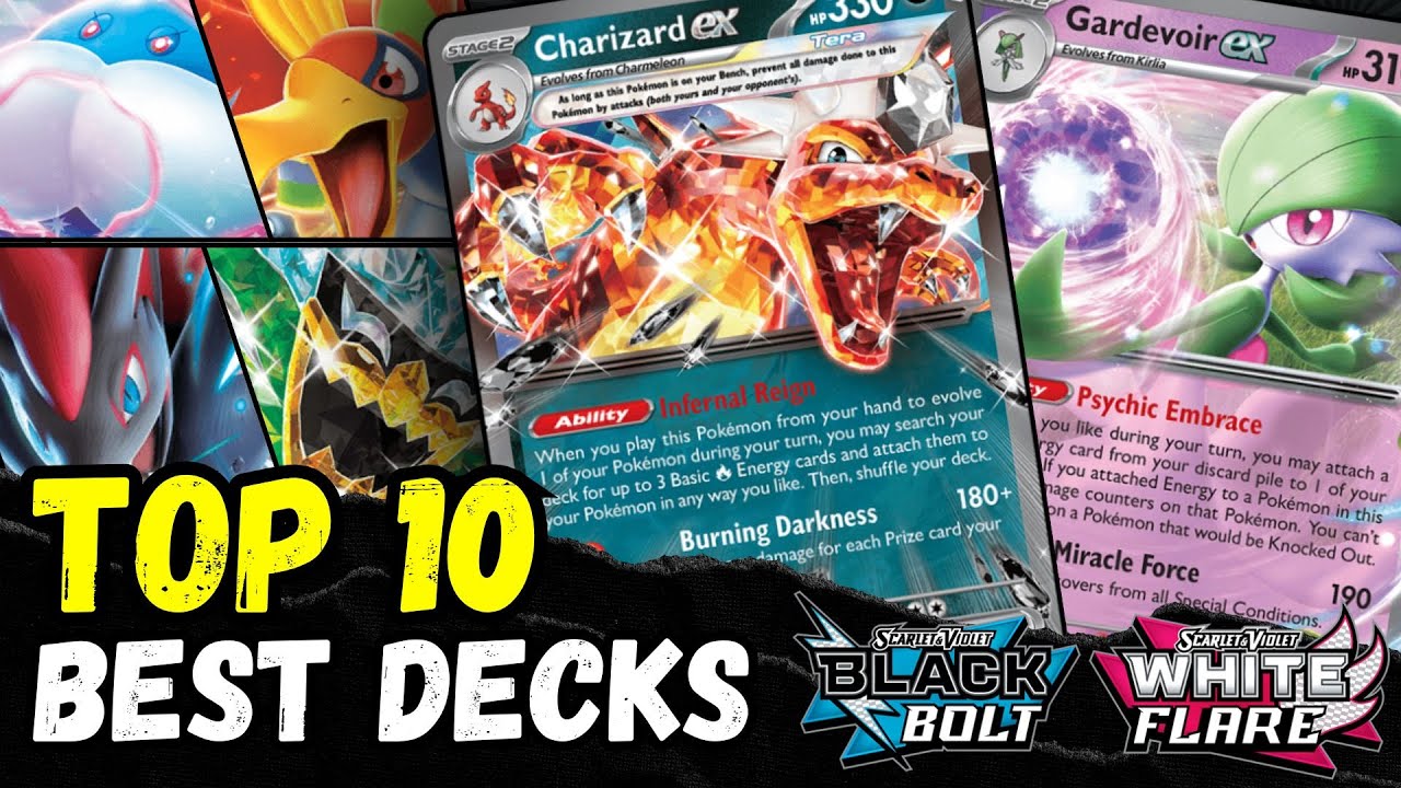 Top 10 Best Pokemon TCG Decks with Decklists  | Worlds 2025