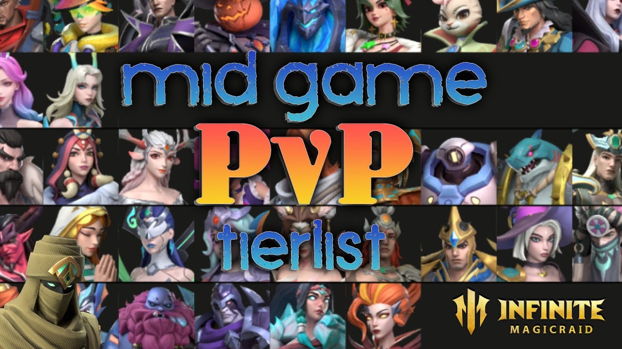 Mid game pvp tierlist | Infinite Magicraid