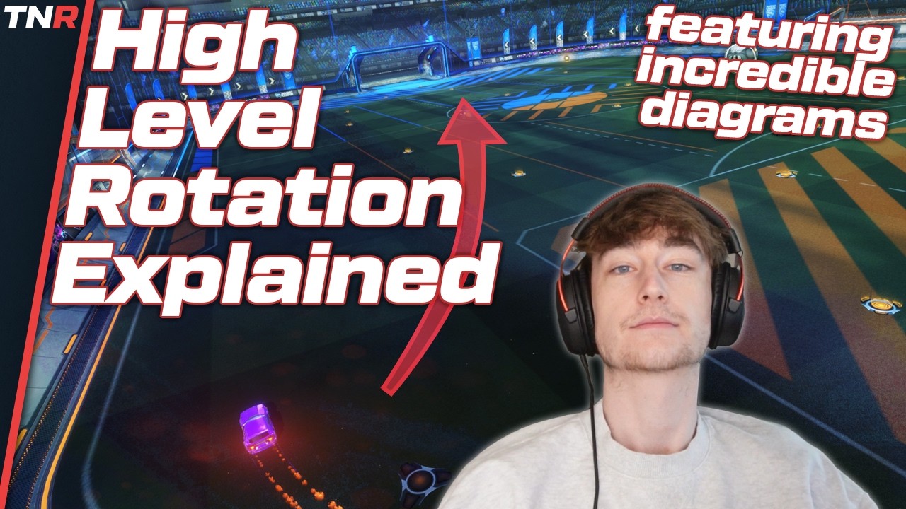 Is Back Post Rotation Overrated? High Level Rotation Explained