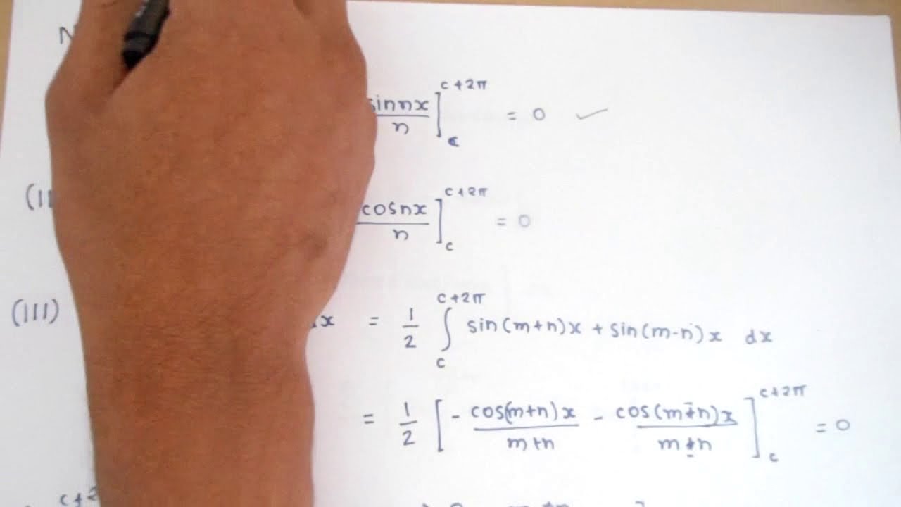 Fourier Series Introduction