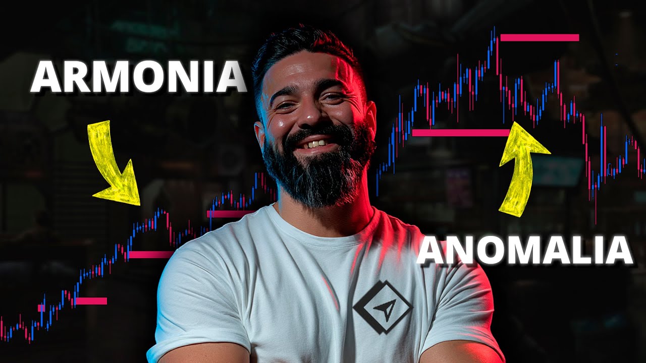 Guia para leer el contexto + 2 patrones de entrada con estos conceptos: Armonia y anomalia