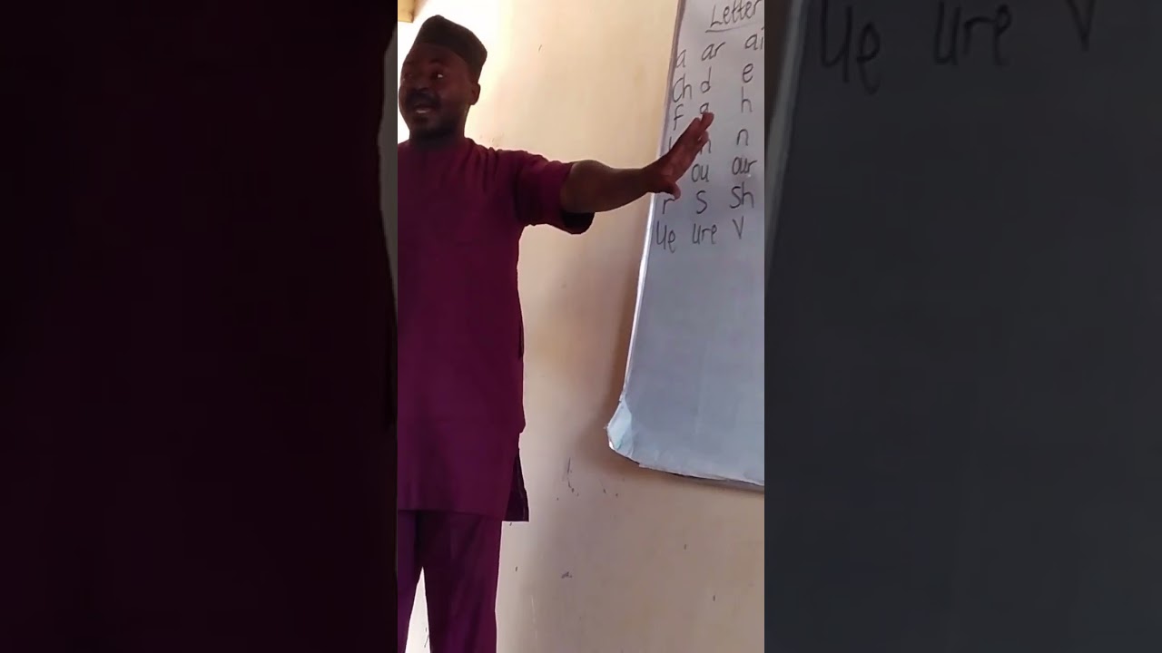 Letter Sounds of English 