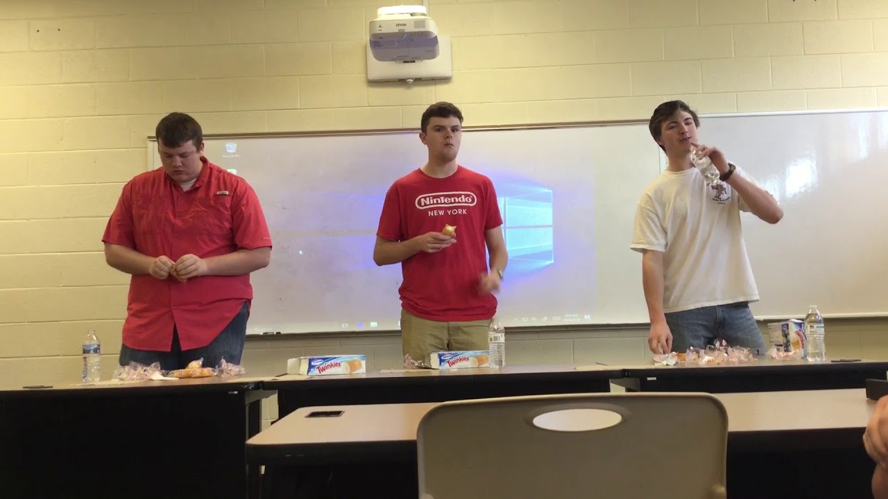 2018SP SCC ECO 251 Twinkie Eating Contest
