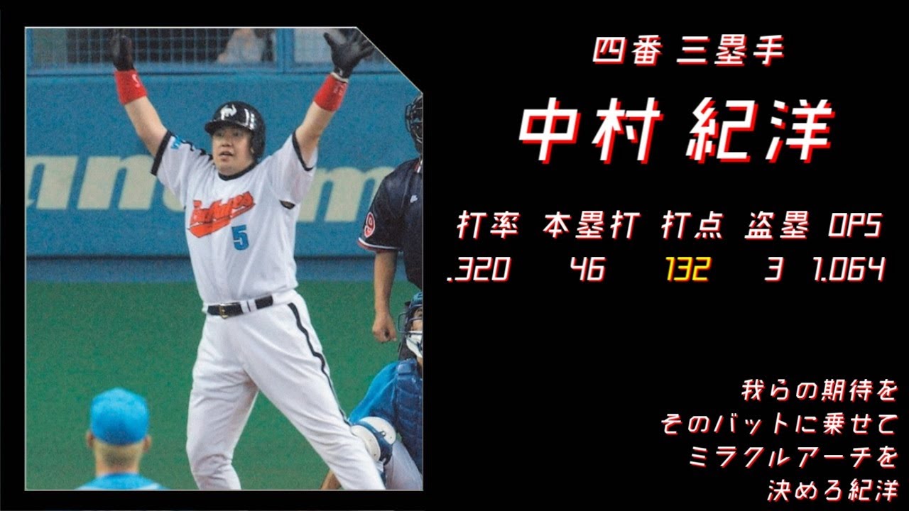 2001年 大阪近鉄バファローズ 1-9