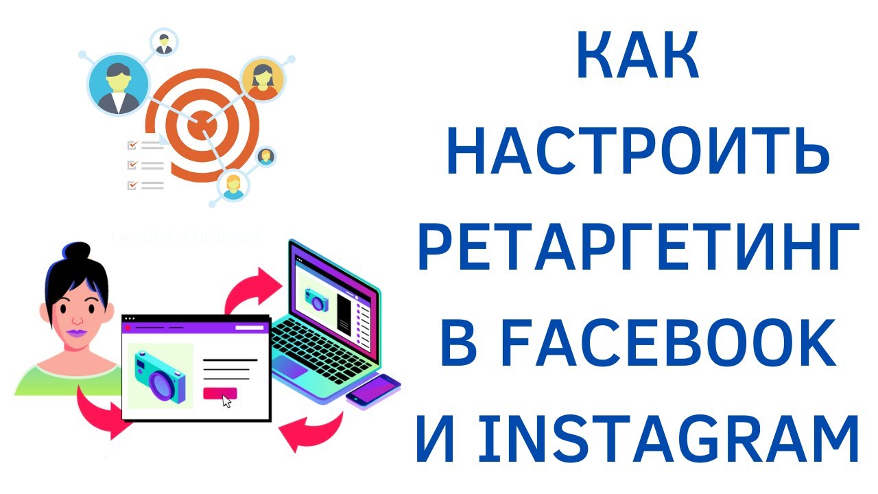 Как настроить ретаргетинг в Facebook и Instagram | Полная инструкция в Ads Manager!