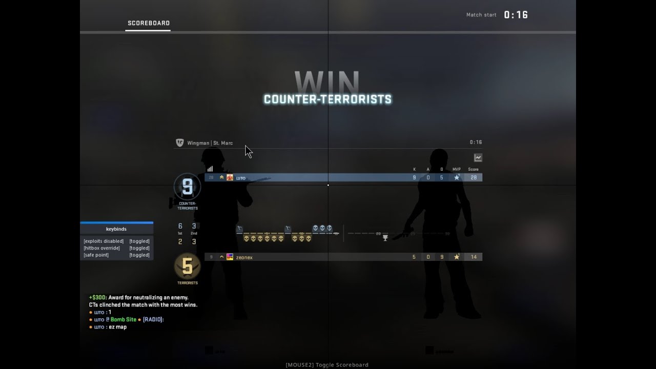 weak dogs - TheWrey & zeonex & peri owned 1x1