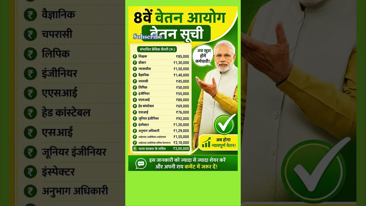 8th pay commssion latest news #8thpaycommissionsalary #8thpaycommissionpension #ifms3 #ops #salary