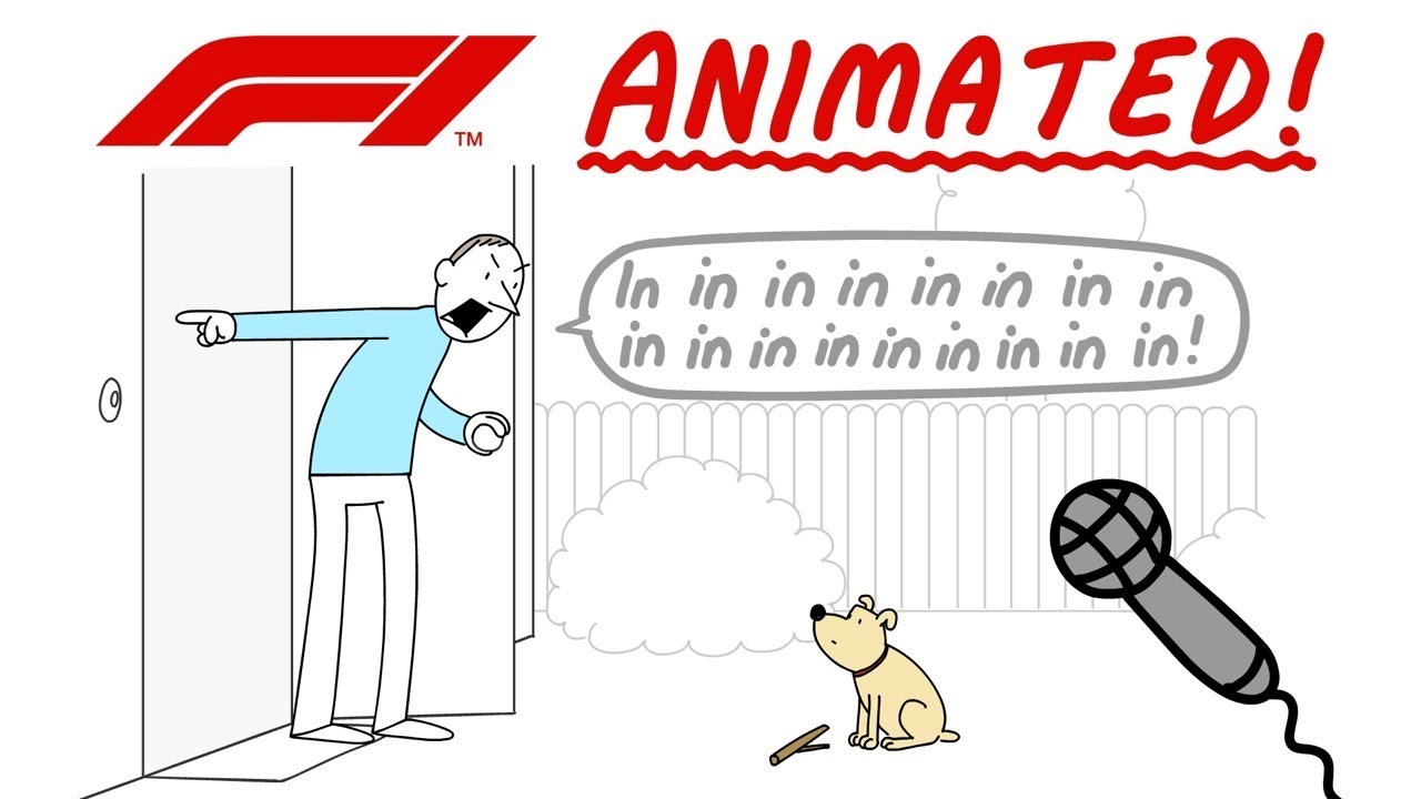 F1 Rewind: 2018 Animated!