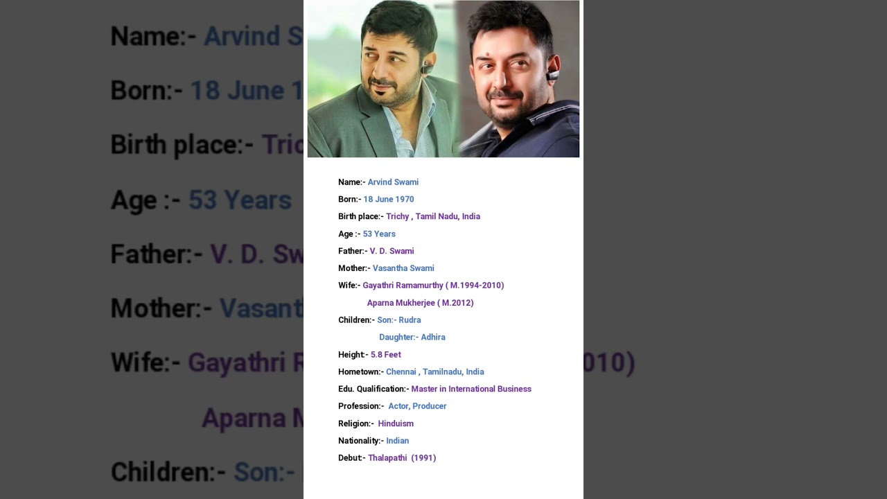 Indian Actor Arvind Swami Biography #viral #shortvideo #youtubeshorts #shorts