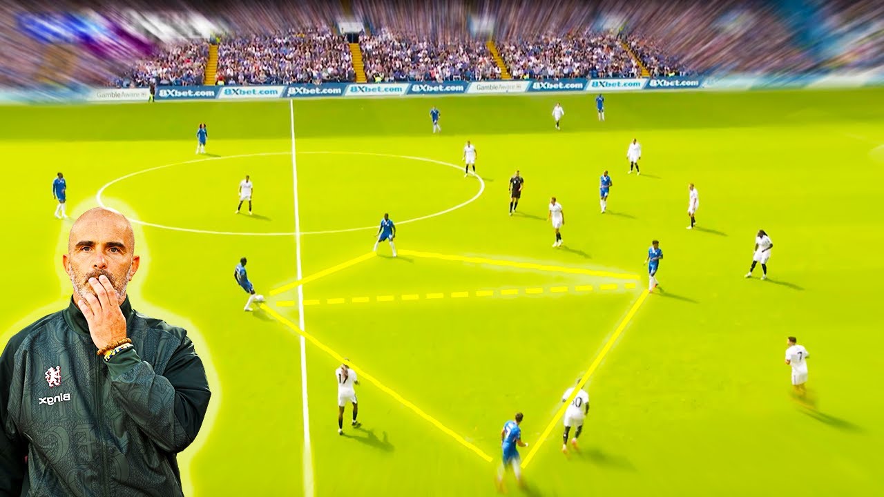 Enzo Maresca's Ball - BEAUTIFUL FOOTBALL II 🔵