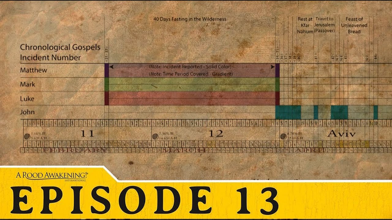 The False Verse Added to the Bible | The Chronological Gospels