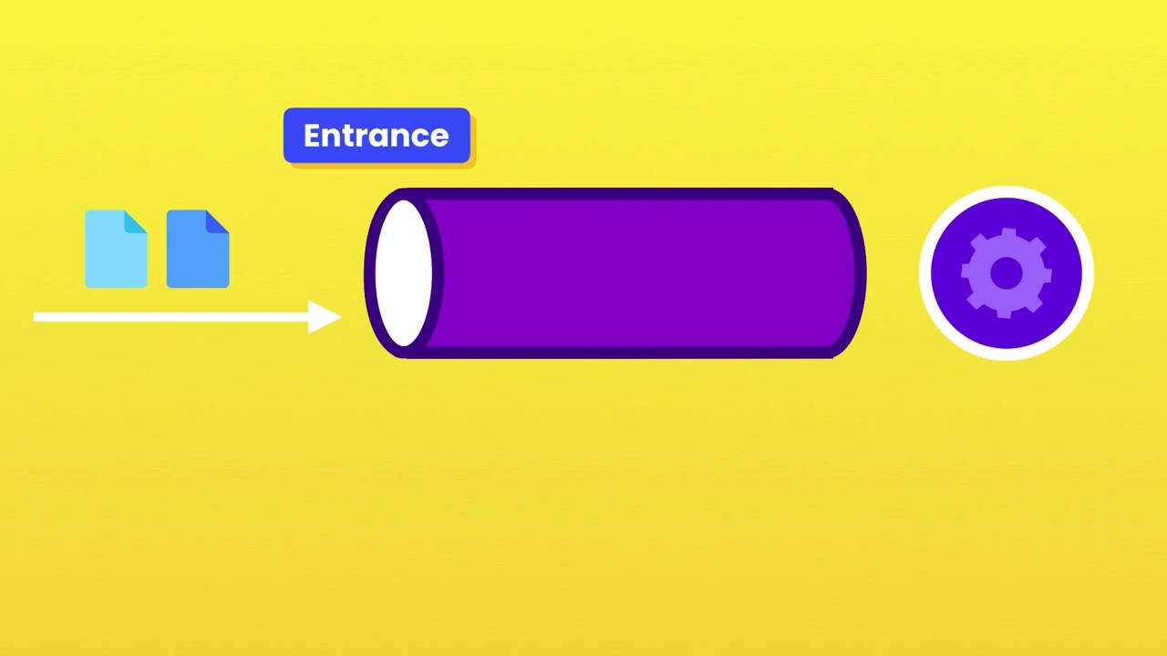 Redux | #63 - What is Middleware [By Mosh Hamedani]