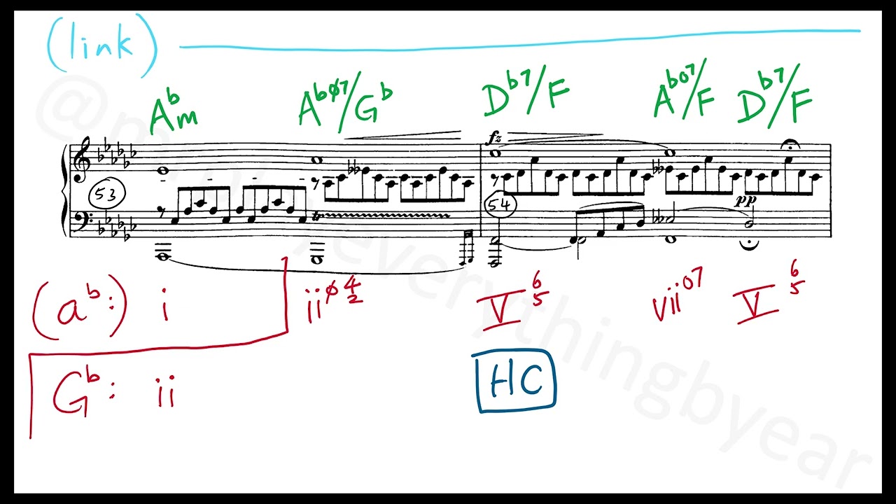 Franz Schubert D.899 Op. 90 No. 3 in G Flat Major - formal and harmonic analysis