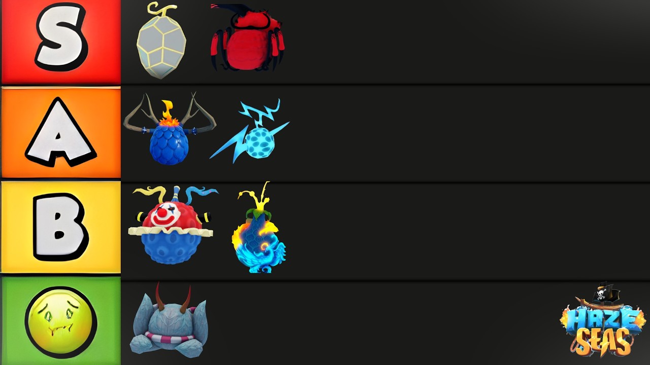 *NEW* Devil Fruit Tier-List (Saturn Update) | Haze Seas Roblox