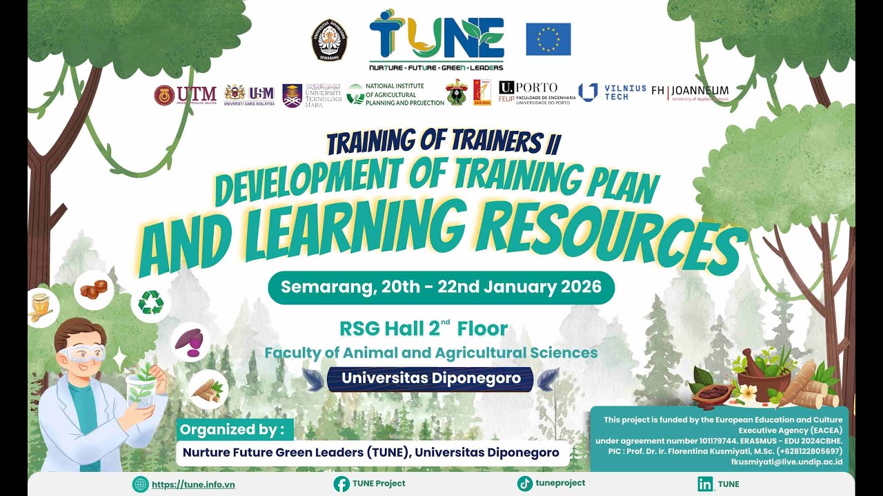 Training of Trainers II Development of Training Plan and Learning Resources Day 3