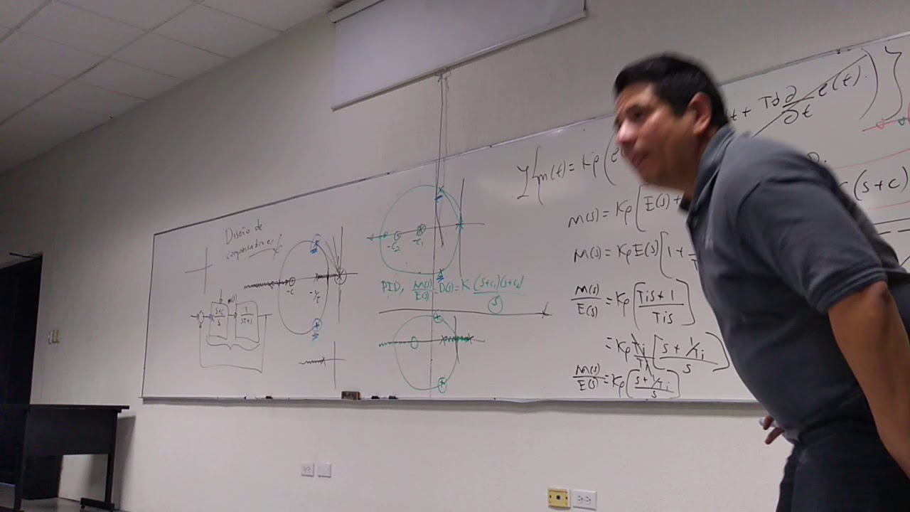 Control Rlocus