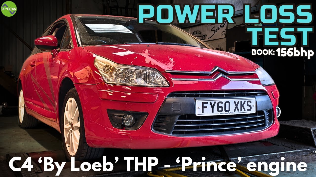 CITROEN C4 'By Loeb' vs. Dyno | Am I TRIGGERED by the this car?!
