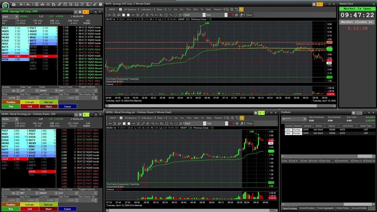 +$85.60 Traded $DWTX $MURA Day Trading Live Recording (no commentary) Apr 15, 2025