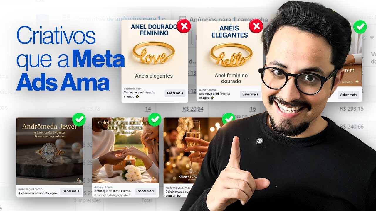 Como fazer Criativos de ALTA Conversão no Meta Ads Andromeda