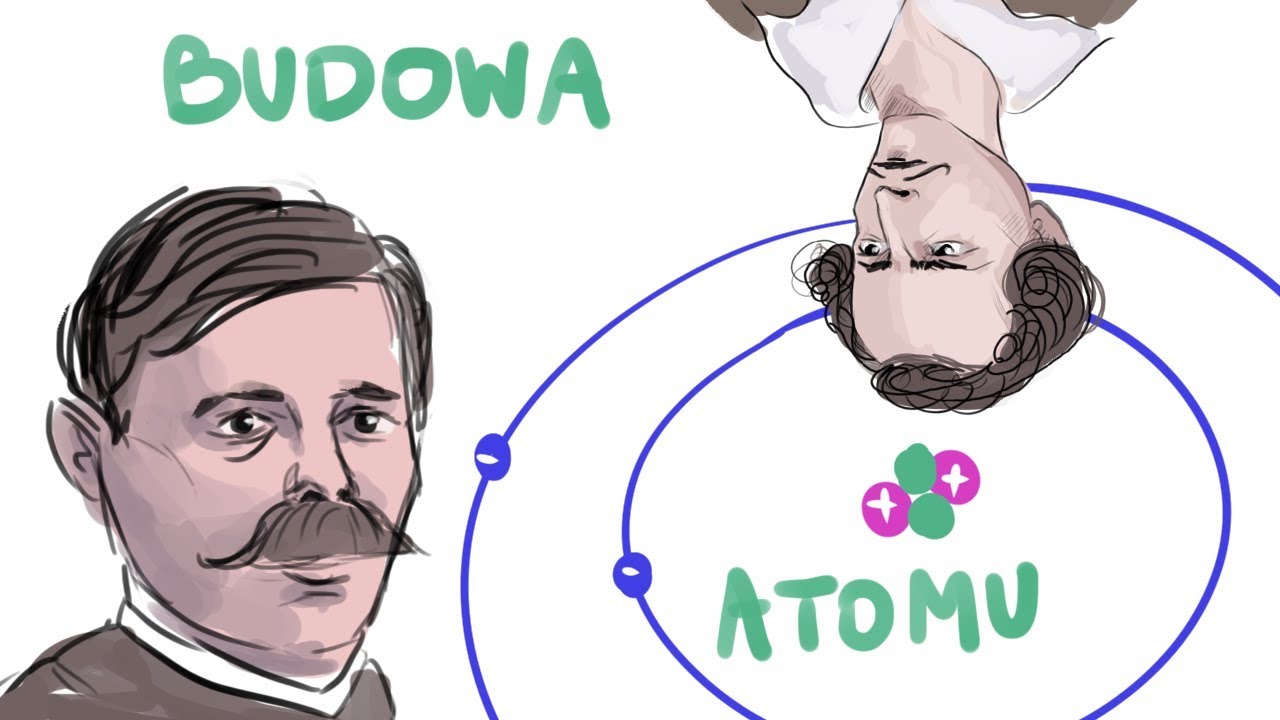 Budowa atomu