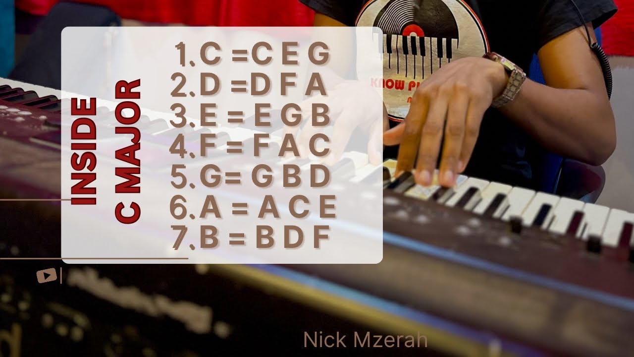 C MAJOR CHORDS YOU NEED TO KNOW.