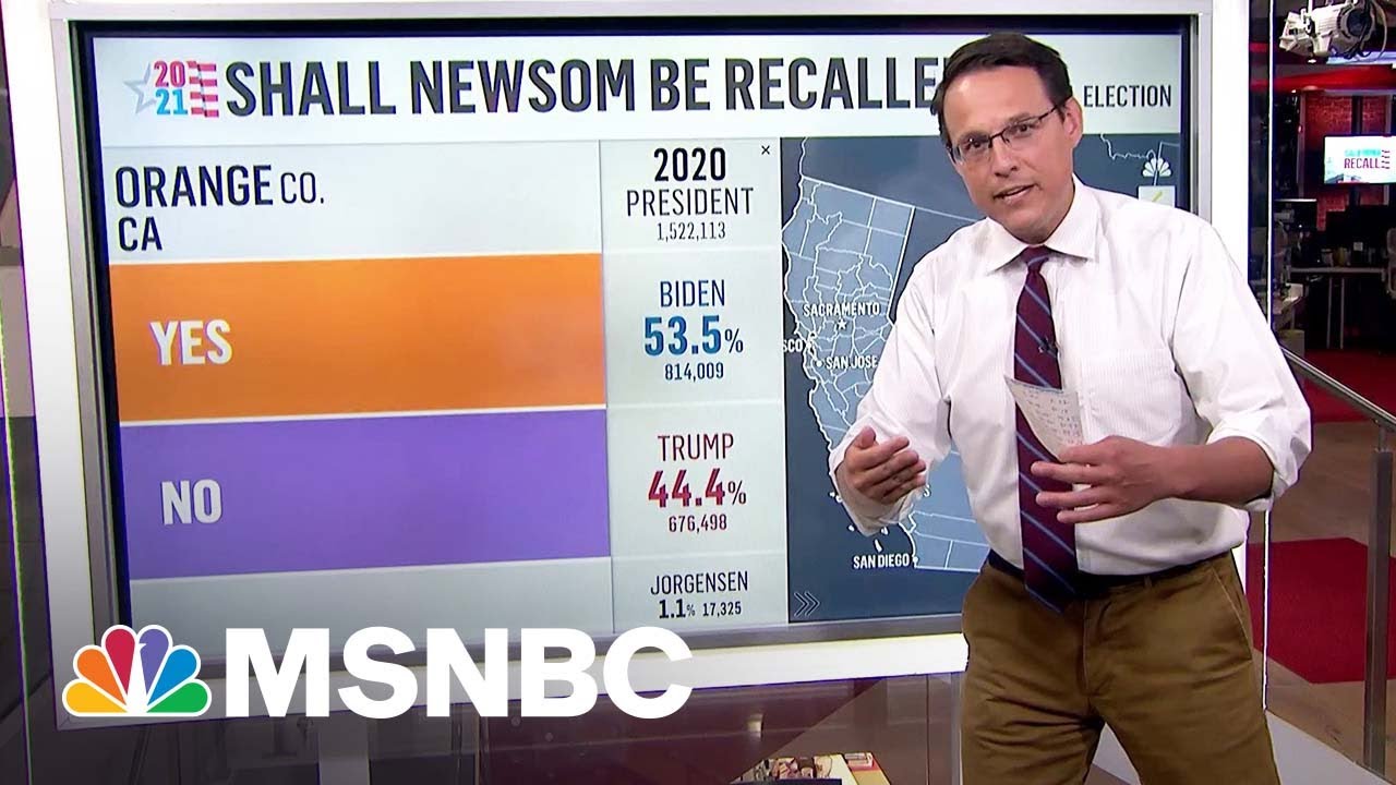 California Recall: Kornacki Breaks Down New Exit Polling