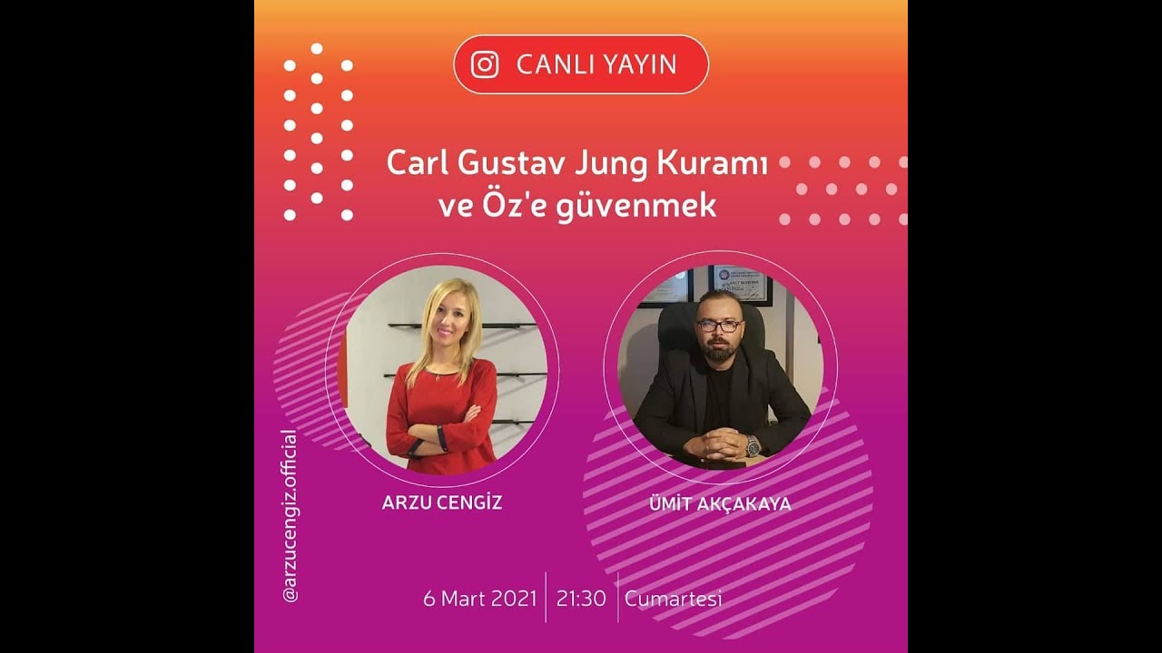 Carl Gustav Jung kuramı ve 