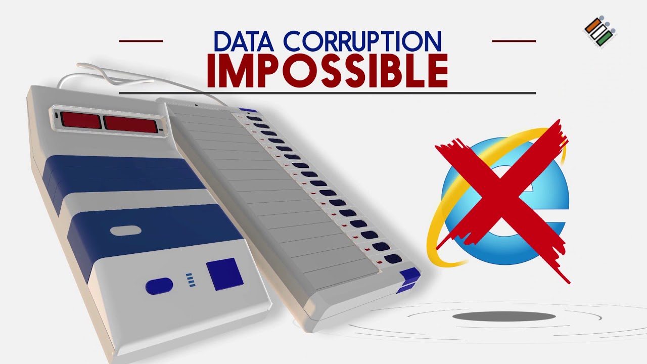 WHAT ARE THE SECURITY FEATURES OF EVM?
