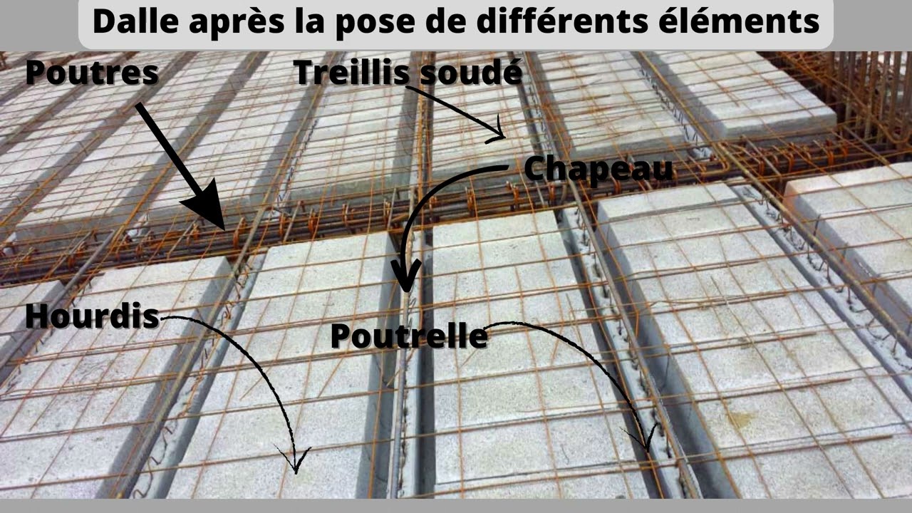 Le plancher poutrelle hourdis