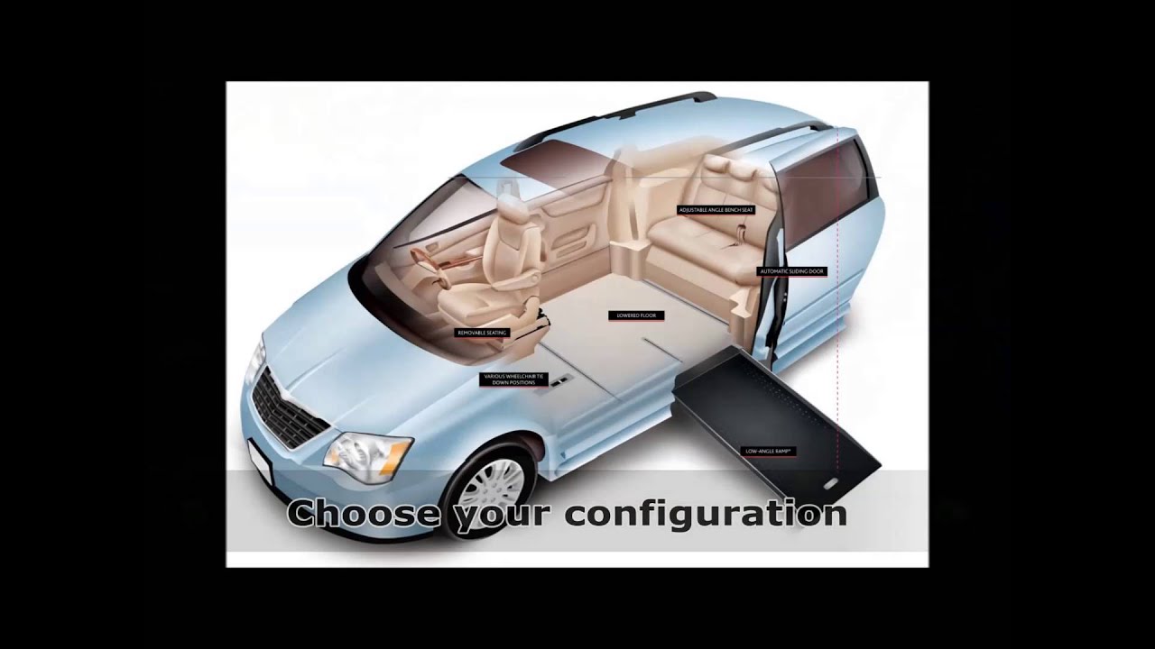 Global AccessibleVan - Chrysler Voyager