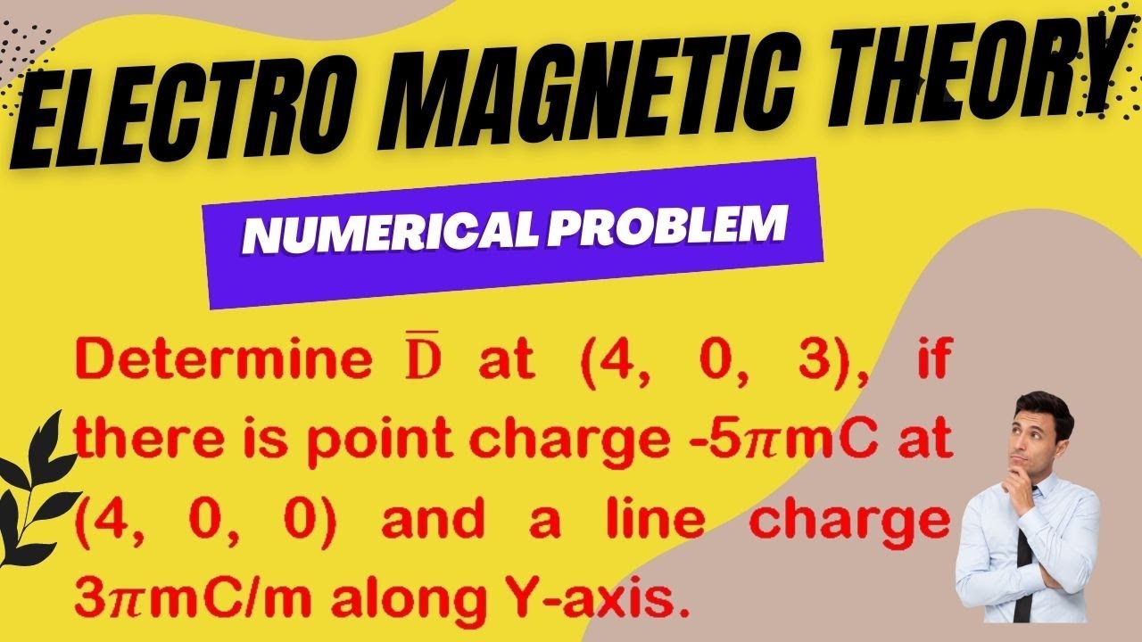 Calculation of Electric Flux Density Due to Point Charge and Line Charge