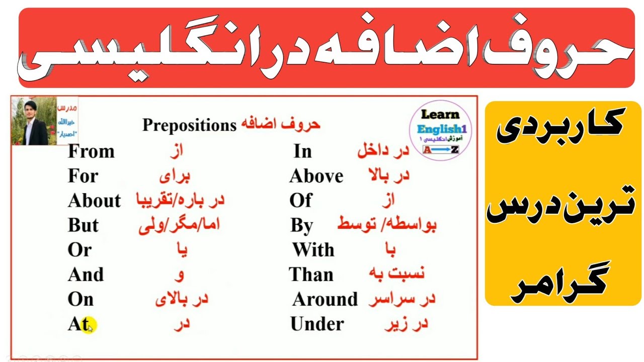 حروف اضافه در انگلیسی | Preposition in English