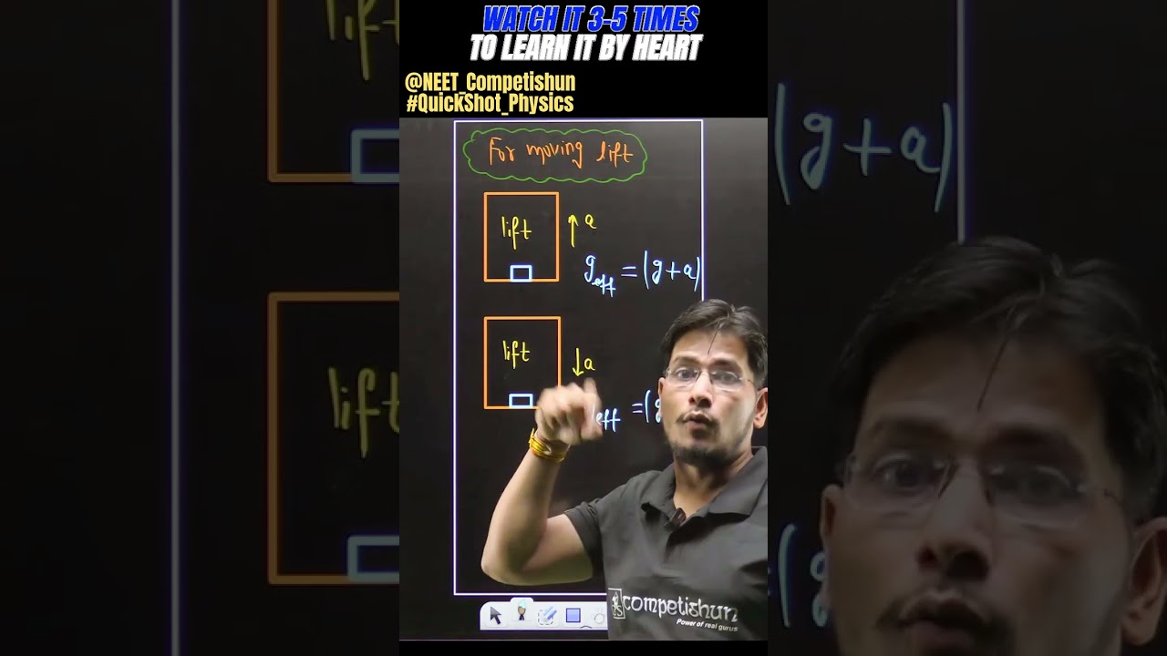 Gravitational Acceleration For Moving lift | QuickShot Physics | #neet#ncert#physics#neetpreparation