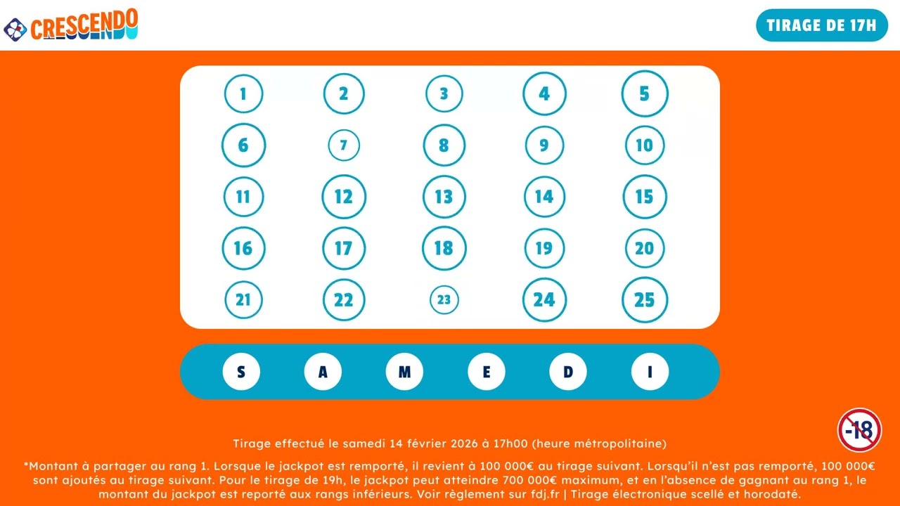 Tirage Crescendo du 14 Février 2026 - Tirage de 17h - Résultat officiel - FDJ