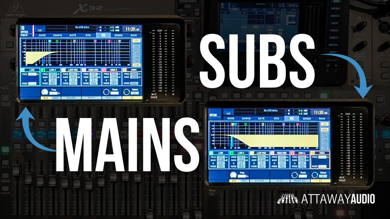 Консоль для кроссовера || Добавление сабвуферов без системного процессора