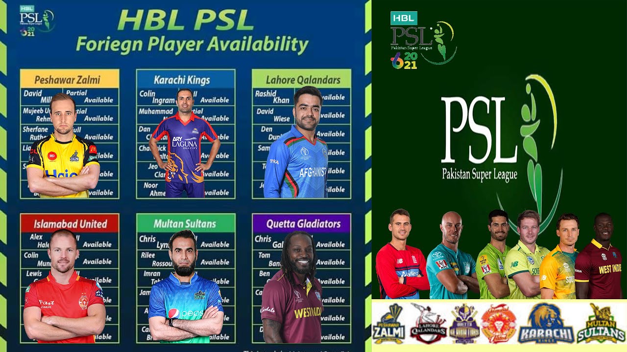 PSL 2021 All International Player Availability | PSL 6 foreign players list