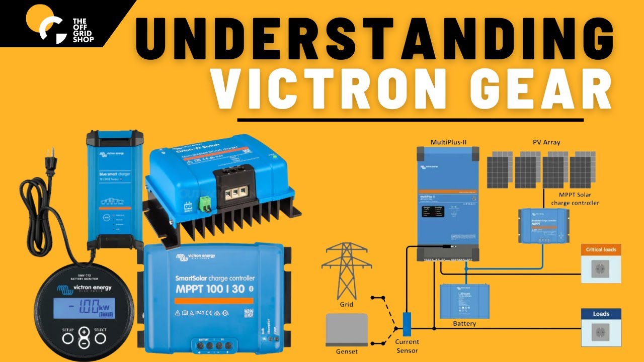 Understanding the Victron Products