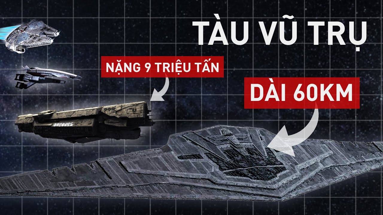 TOP tàu vũ trụ đỉnh cao nhất trong thế giới phim ảnh và game!