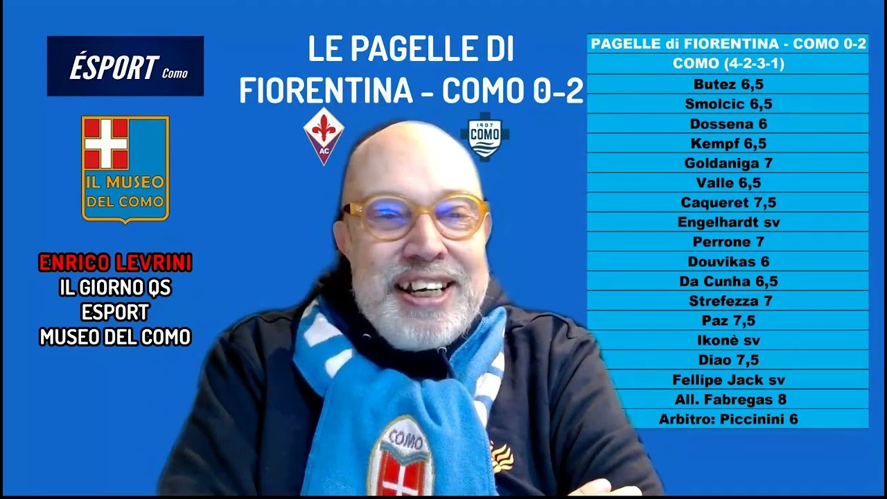 Le pagelle di Fiorentina Como 0 a 2 Serie A 2024 2025 - per Esport e Museo del Como