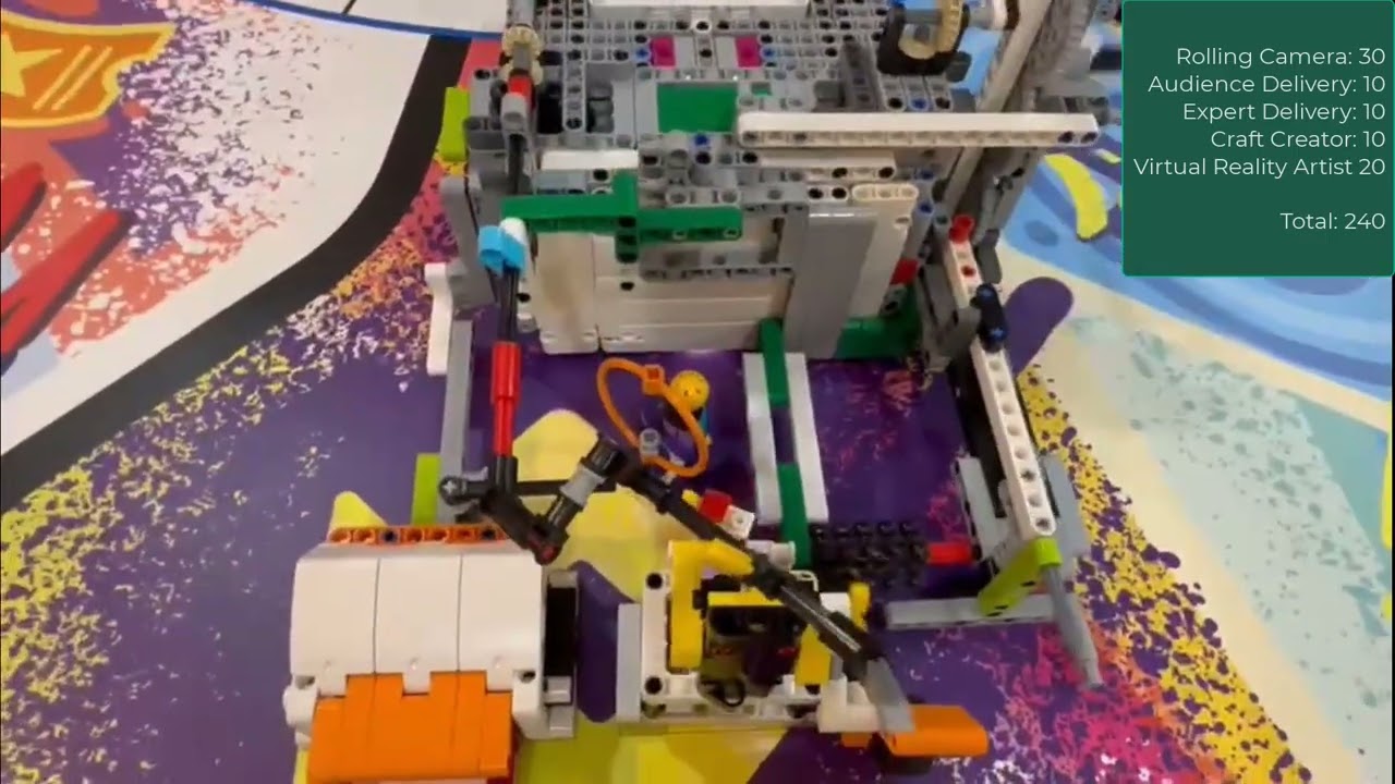 FLL MASTERPIECE 2023-2024 - Robot run- Max score 550