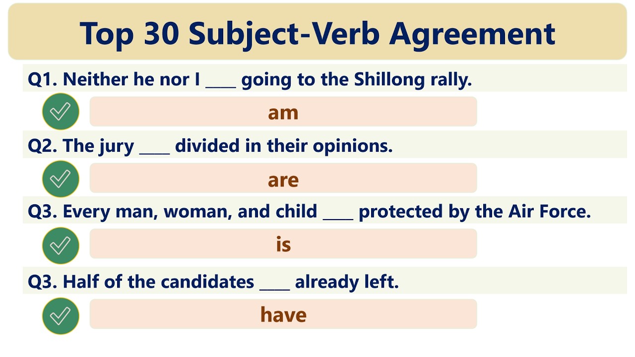 General English Subject Verb Agreement  For Agniveer, DSC, MPSC & State Exams