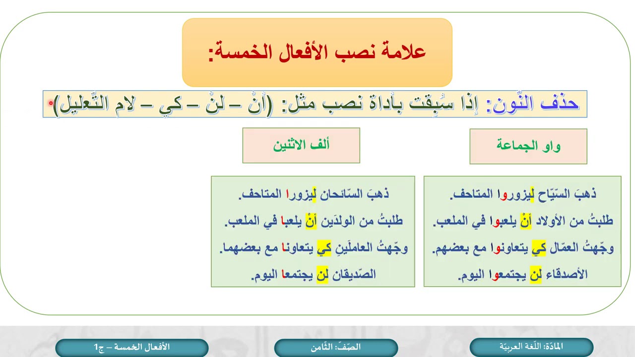 الصف الثامن   اللغة العربية   الأفعال الخمسة   ج1