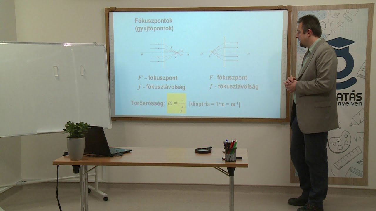 A lencse fénytörése